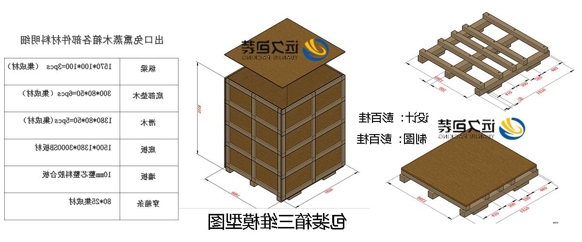 <a href='http://w3tp.jyfy88.com'>买球平台</a>的设计需要考虑流通环境和经济性